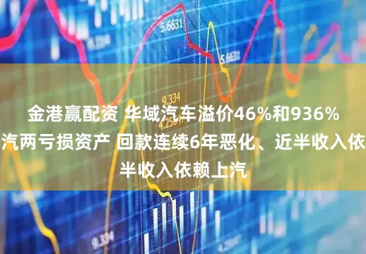 金港赢配资 华域汽车溢价46%和936%收购上汽两亏损资产 回款连续6年恶化、近半收入依赖上汽